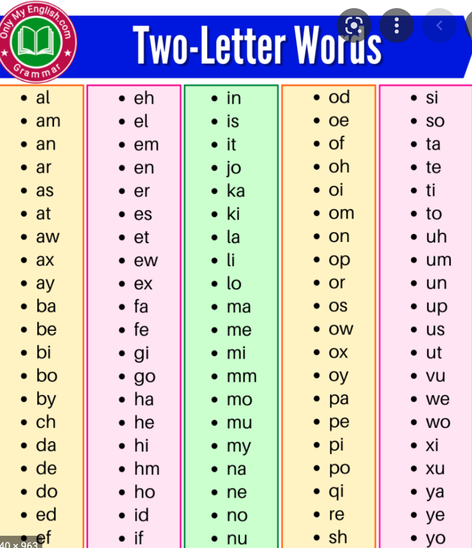 two-letter words in English