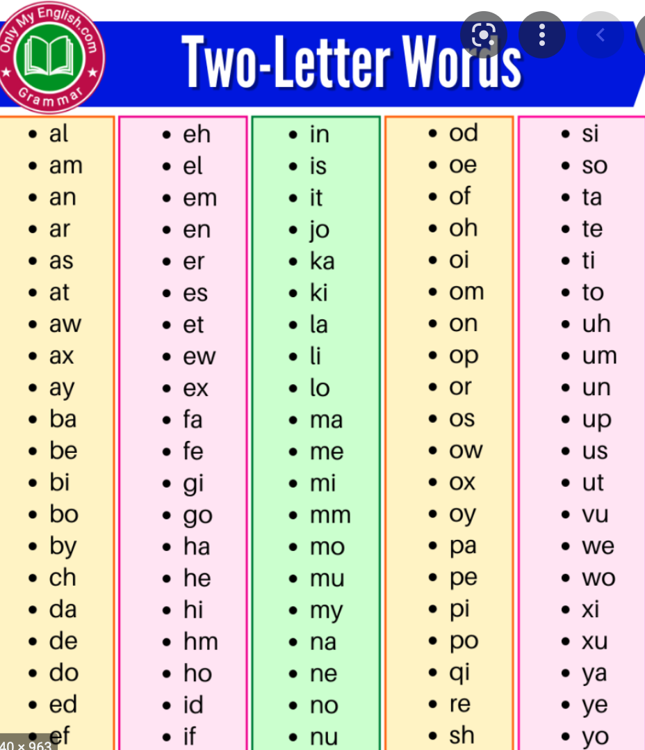 Screen Shot 2022-08-06 at 1.23.37 PM two-letter words in English